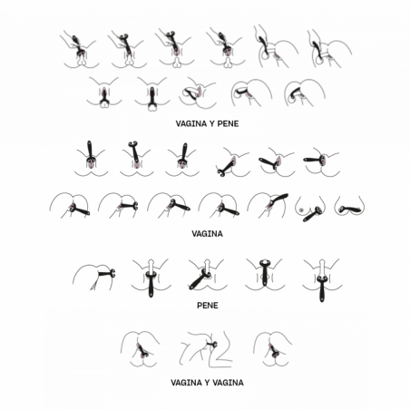 Satisfyer Partner Multifun 3 Seul ou en Couple - Bleu