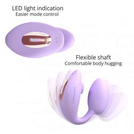Œuf Vibrant Et Stimulateur Clitoridien Langue Wonderlover Mauve Télécommandé - Etanche - USB - 9,8 cm / Ø 3,9 cm - Love To Love