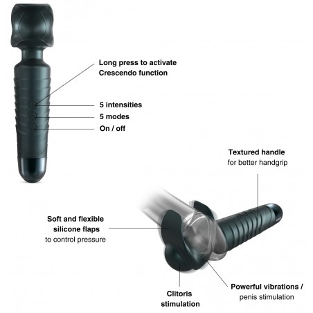 Masturbateur - Wand Pour Homme Man.Wand Evo Noir - Anneau Ouvert Strié - Etanche - Rechargeable - 20 cm / Ø 5 cm - Man.Wan